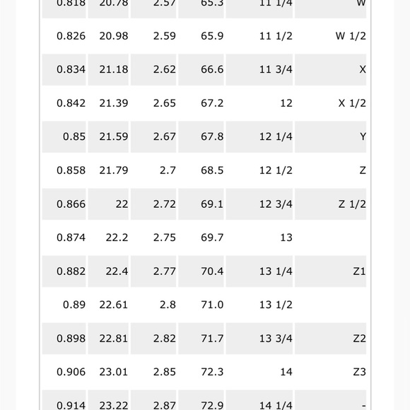 Men’s Platinum & 18k Gold Wedding Ring Band - Picture 14 of 15